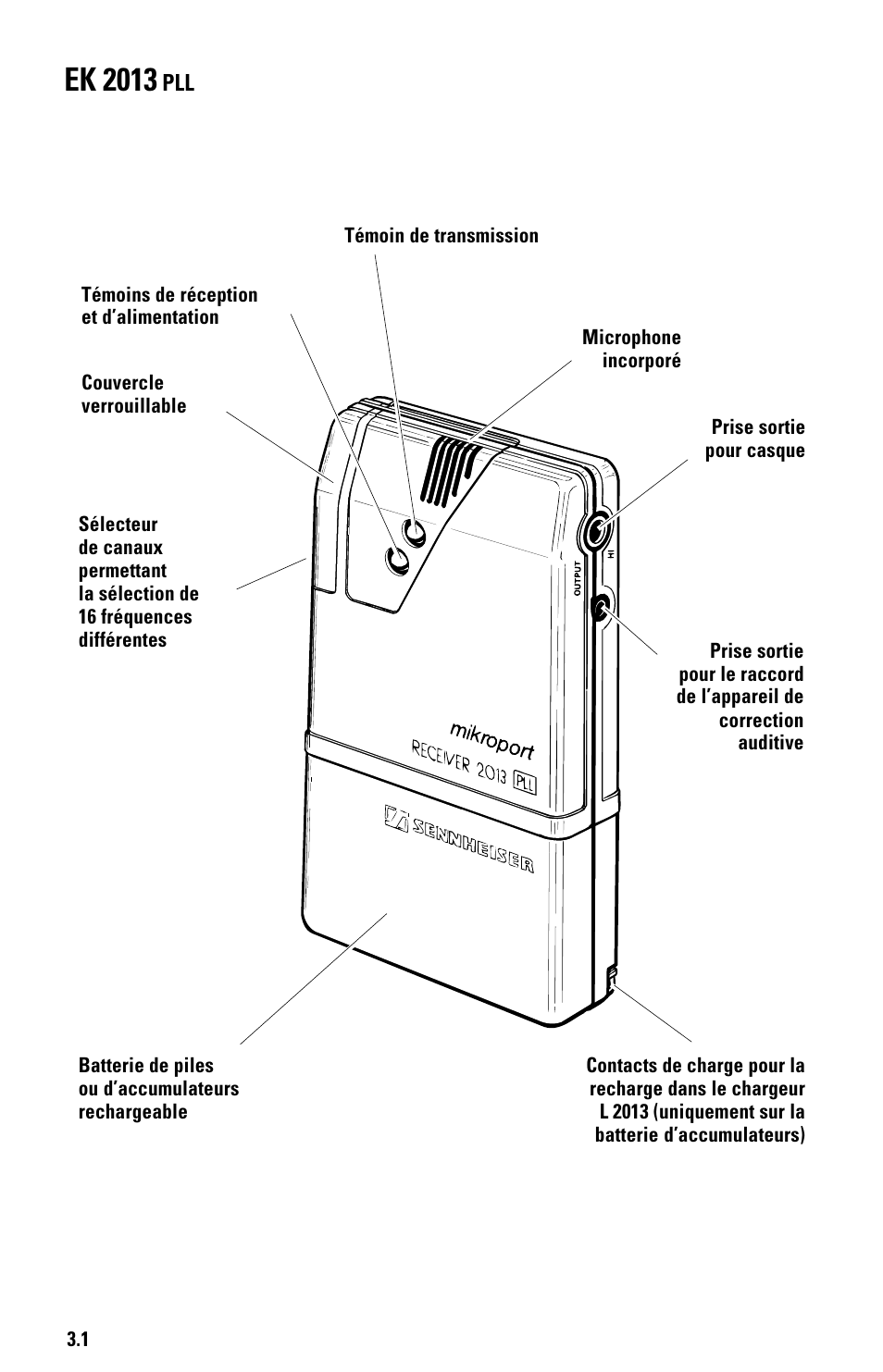 Instructions pour l'usage, Eléments d'operation ek 2013 pll, Ek 2013 | Sennheiser System 2013 PLL User Manual | Page 36 / 69
