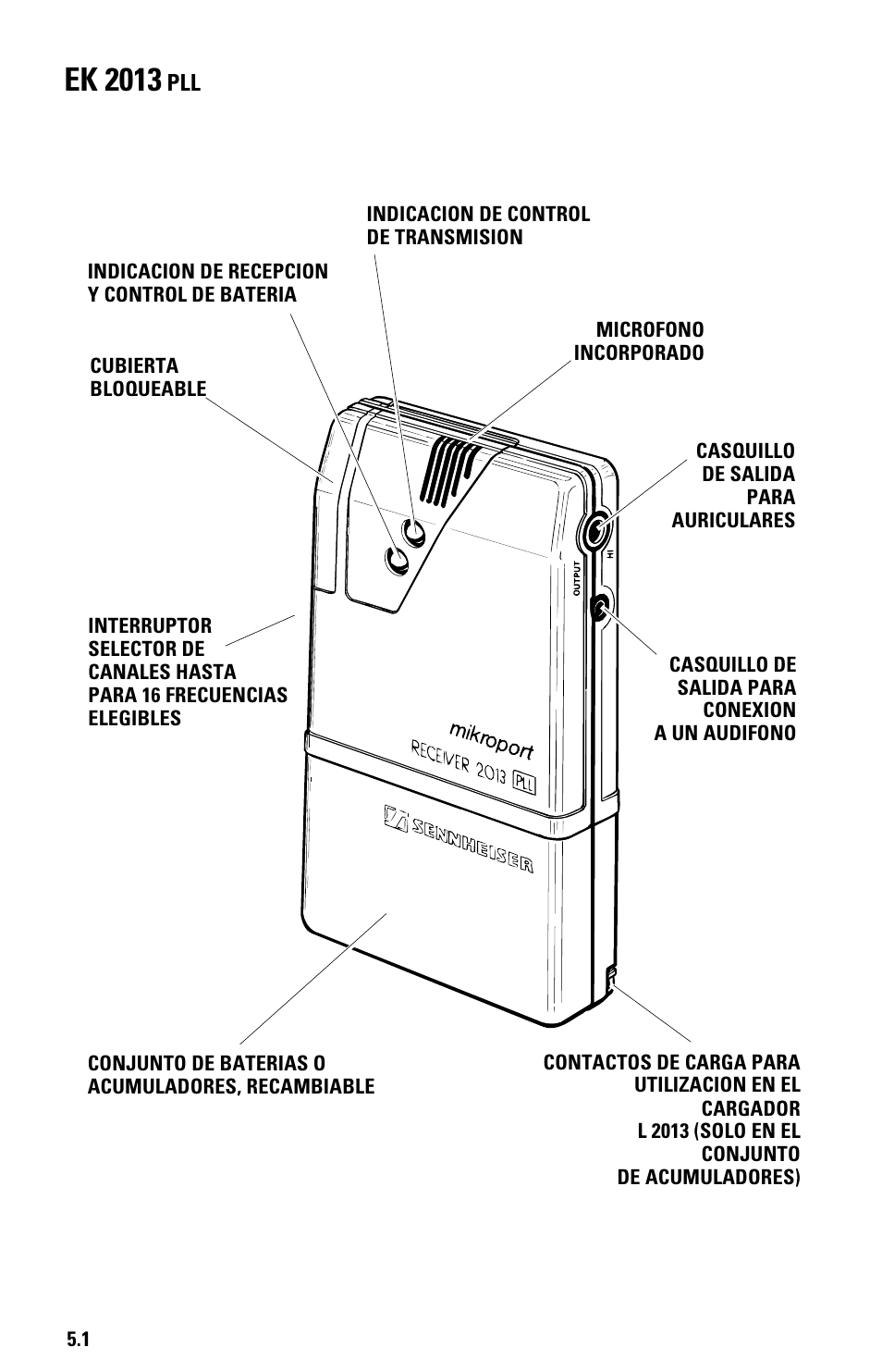 Modo de empleo, Elementos de mando ek 2013 pll, Ek 2013 | Sennheiser System 2013 PLL User Manual | Page 53 / 69