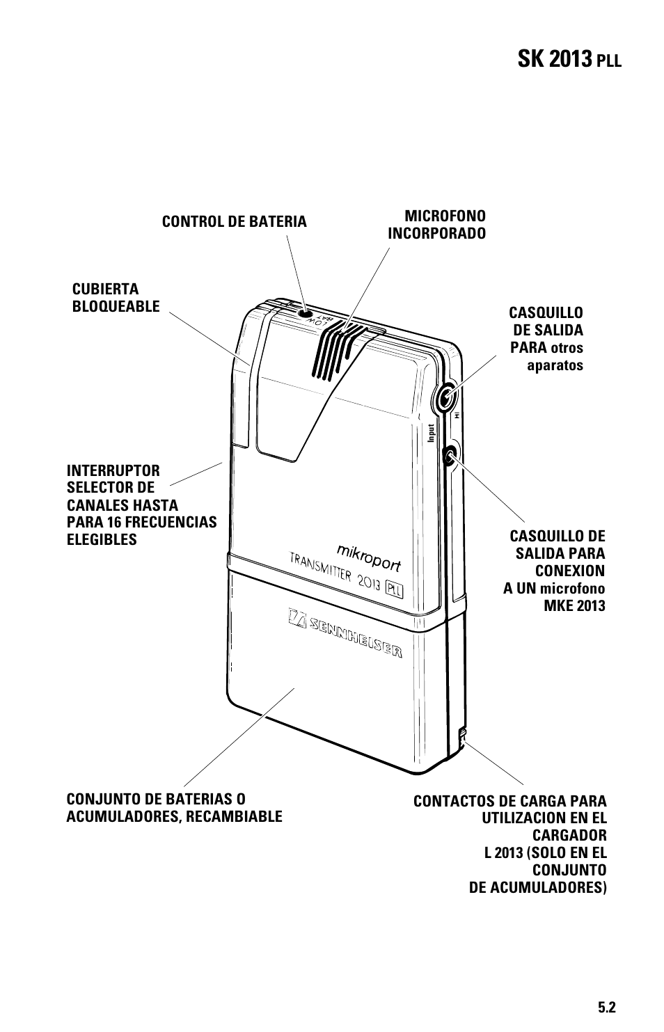 Elementos de mando sk 2013 pll, Sk 2013 | Sennheiser System 2013 PLL User Manual | Page 54 / 69
