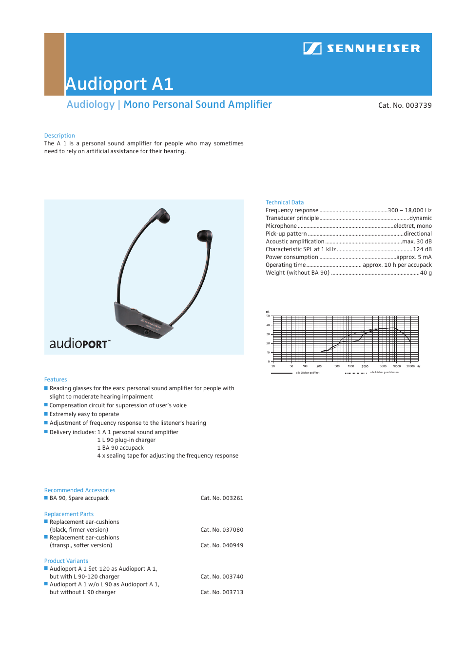 Sennheiser Audioport A1 User Manual | 1 page