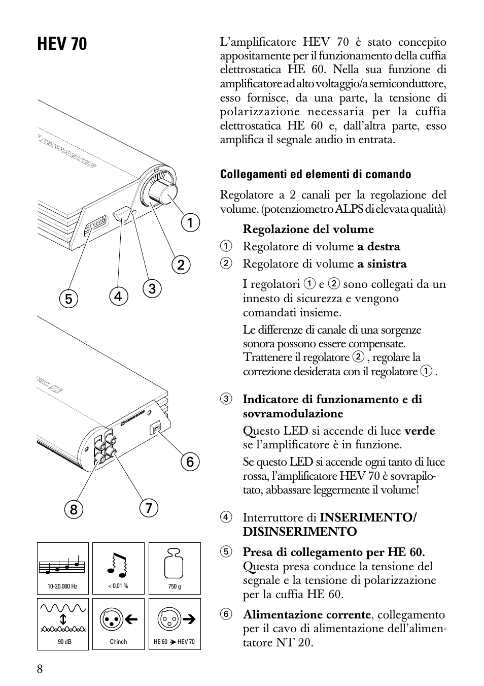 Istruzioni per l'uso, Collegamenti ed elementi di comando, Hev 70 | Sennheiser Electrostatic Amplifier HEV70 User Manual | Page 14 / 19