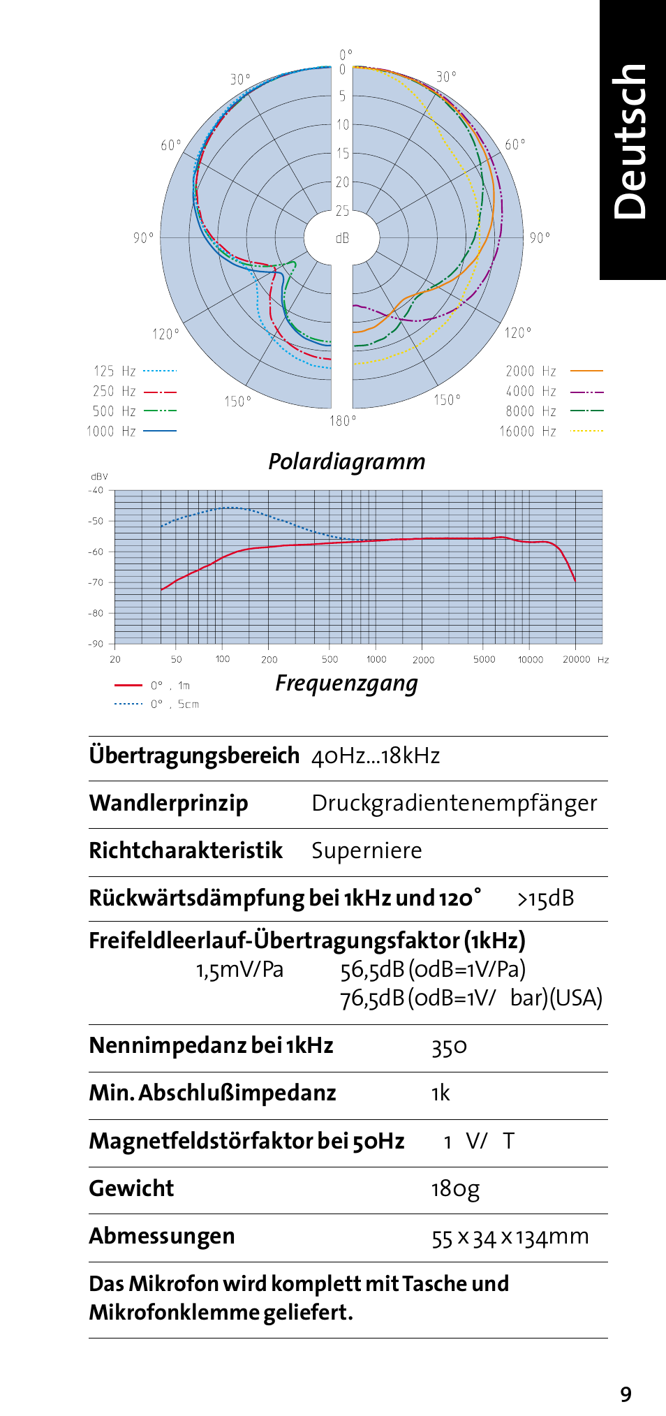 Deutsch | Sennheiser E 609 User Manual | Page 5 / 26