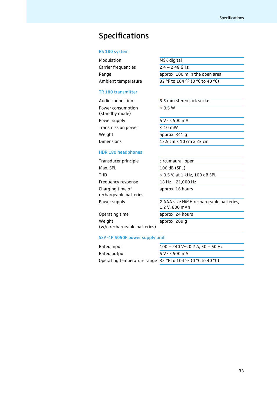 Specifications | Sennheiser 502875 User Manual | Page 34 / 38