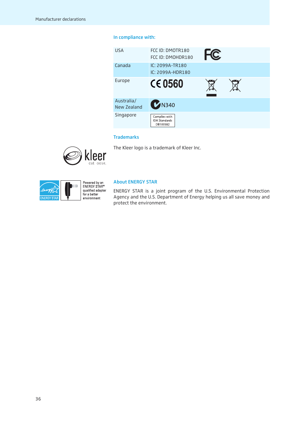 Sennheiser 502875 User Manual | Page 37 / 38