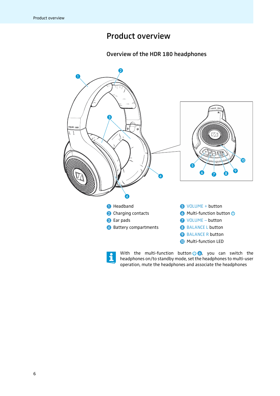 Product overview, Overview of the hdr 180 headphones | Sennheiser 502875 User Manual | Page 7 / 38