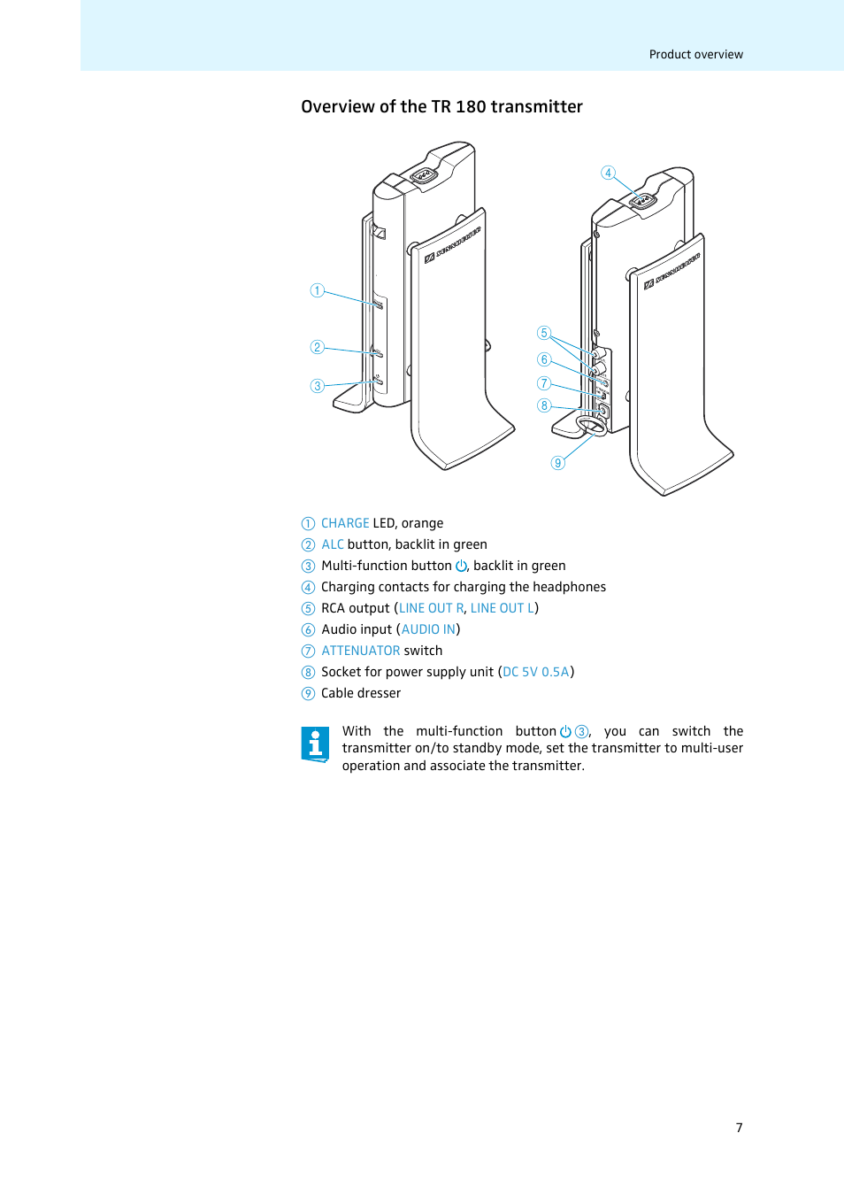 Overview of the tr 180 transmitter | Sennheiser 502875 User Manual | Page 8 / 38