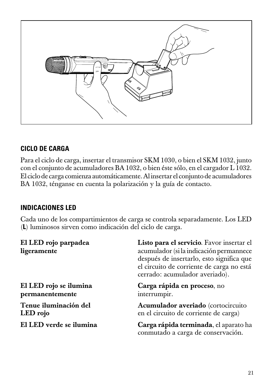 Sennheiser Double Charger L 1032 User Manual | Page 21 / 28