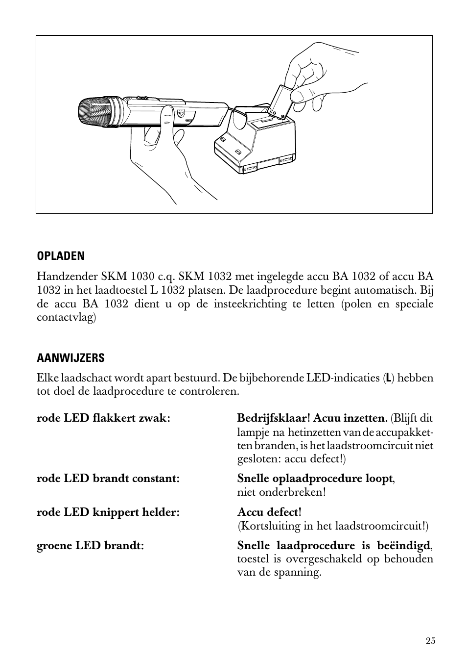 Sennheiser Double Charger L 1032 User Manual | Page 25 / 28