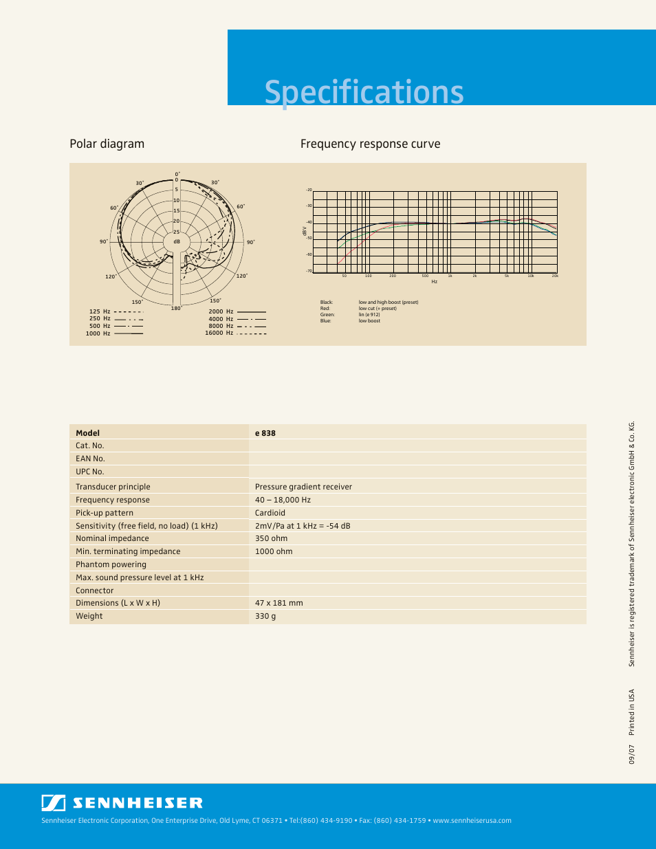 Specifications, Polar diagram frequency response curve | Sennheiser e838 User Manual | Page 2 / 2
