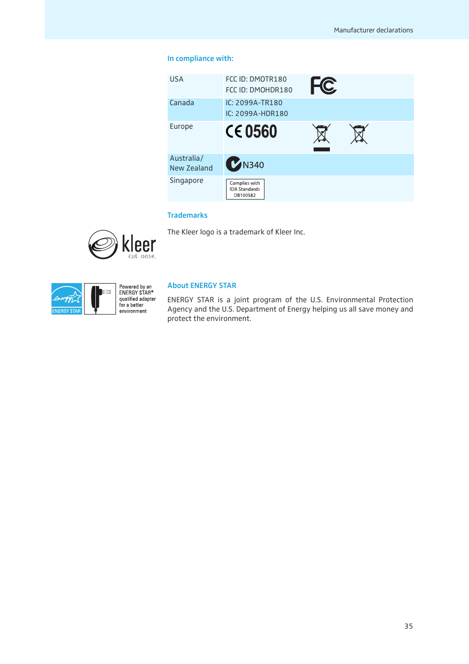 Sennheiser 502874 User Manual | Page 36 / 37