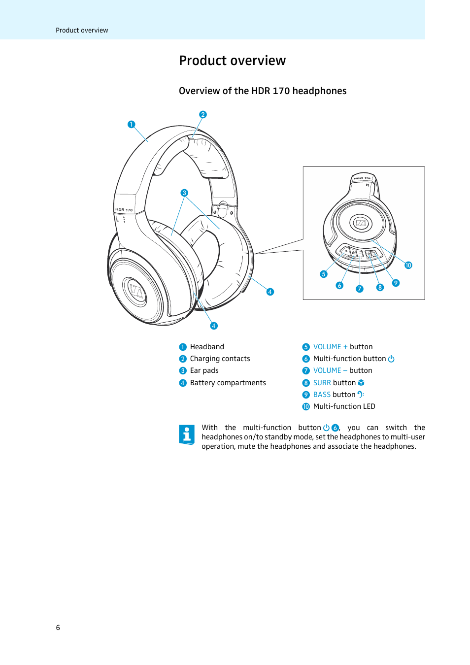 Product overview, Overview of the hdr 170 headphones | Sennheiser 502874 User Manual | Page 7 / 37