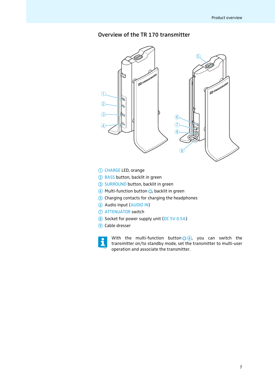 Overview of the tr 170 transmitter | Sennheiser 502874 User Manual | Page 8 / 37