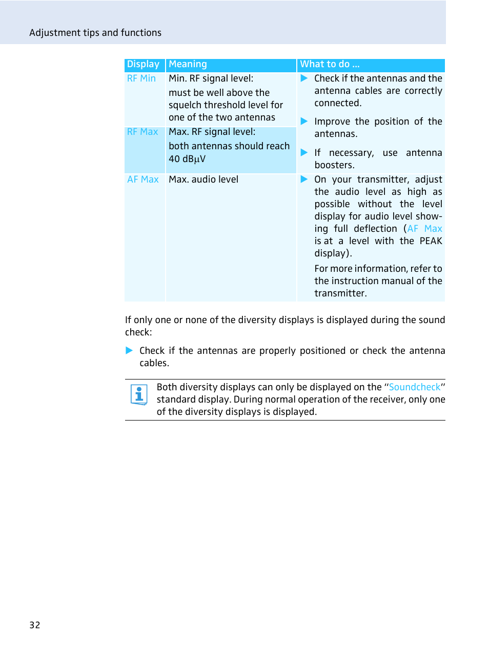 Sennheiser evolution wireless series EM 100 User Manual | Page 33 / 59