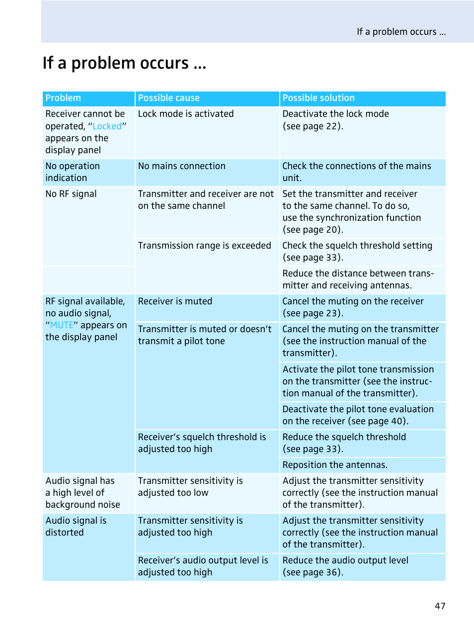 If a problem occurs | Sennheiser evolution wireless series EM 100 User Manual | Page 48 / 59