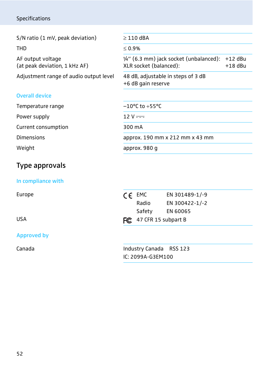 Type approvals | Sennheiser evolution wireless series EM 100 User Manual | Page 53 / 59