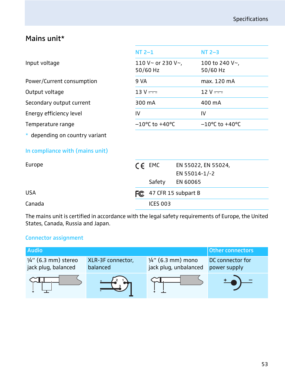 Mains unit | Sennheiser evolution wireless series EM 100 User Manual | Page 54 / 59