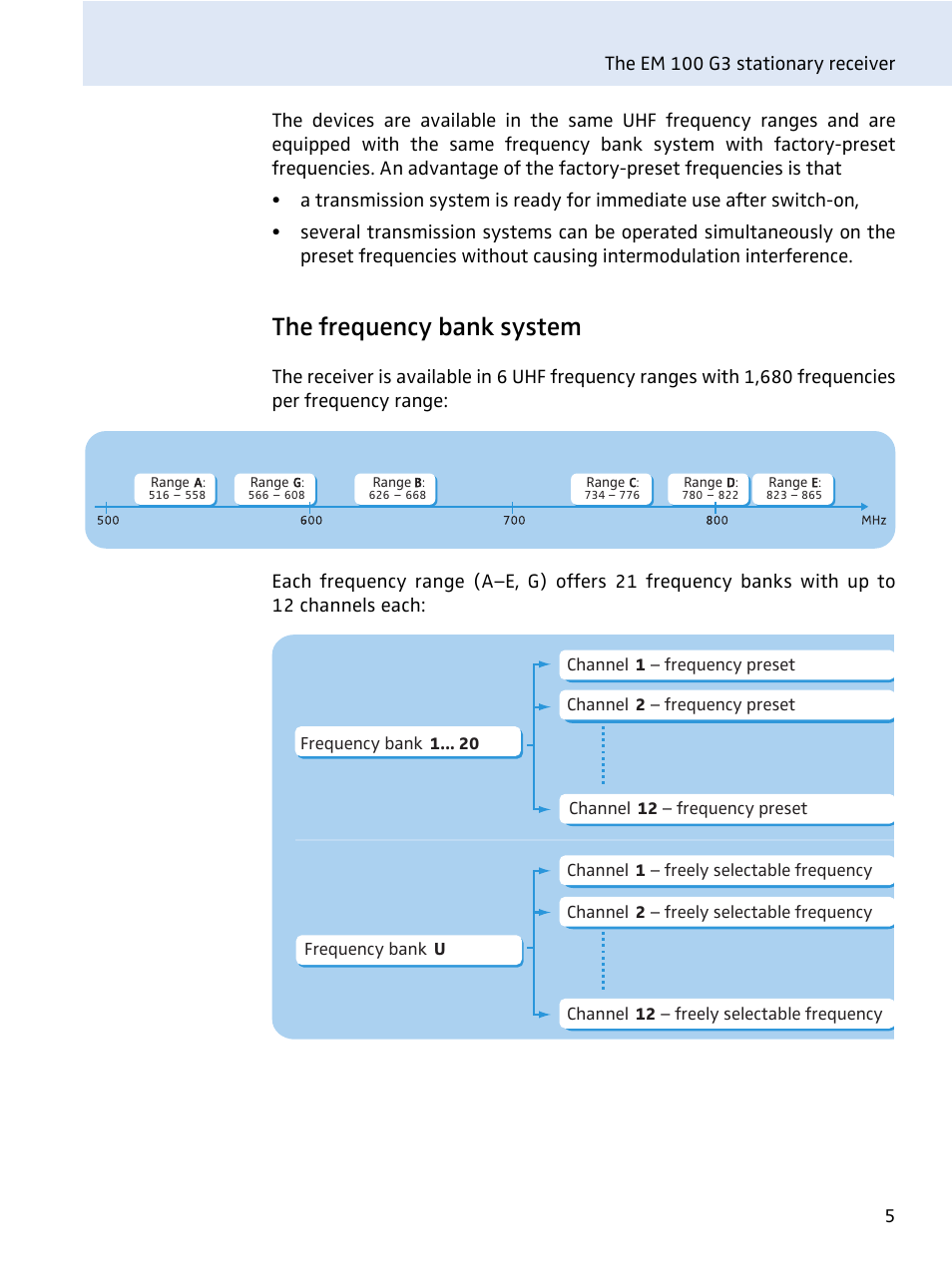 The frequency bank system | Sennheiser evolution wireless series EM 100 User Manual | Page 6 / 59