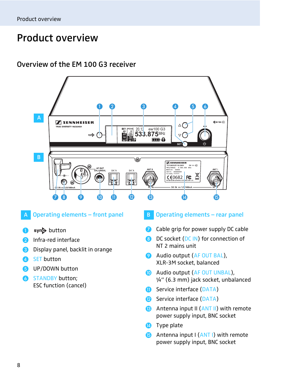 Product overview, Overview of the em 100 g3 receiver | Sennheiser evolution wireless series EM 100 User Manual | Page 9 / 59