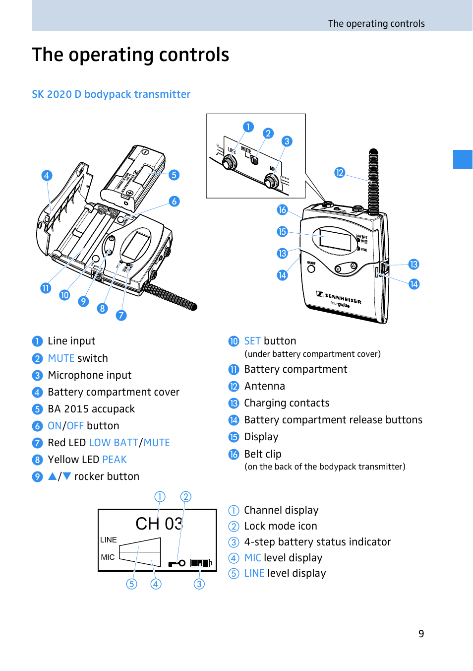 The operating controls, Sk 2020 d bodypack transmitter, Ch 03 | Sennheiser 2020 User Manual | Page 11 / 60