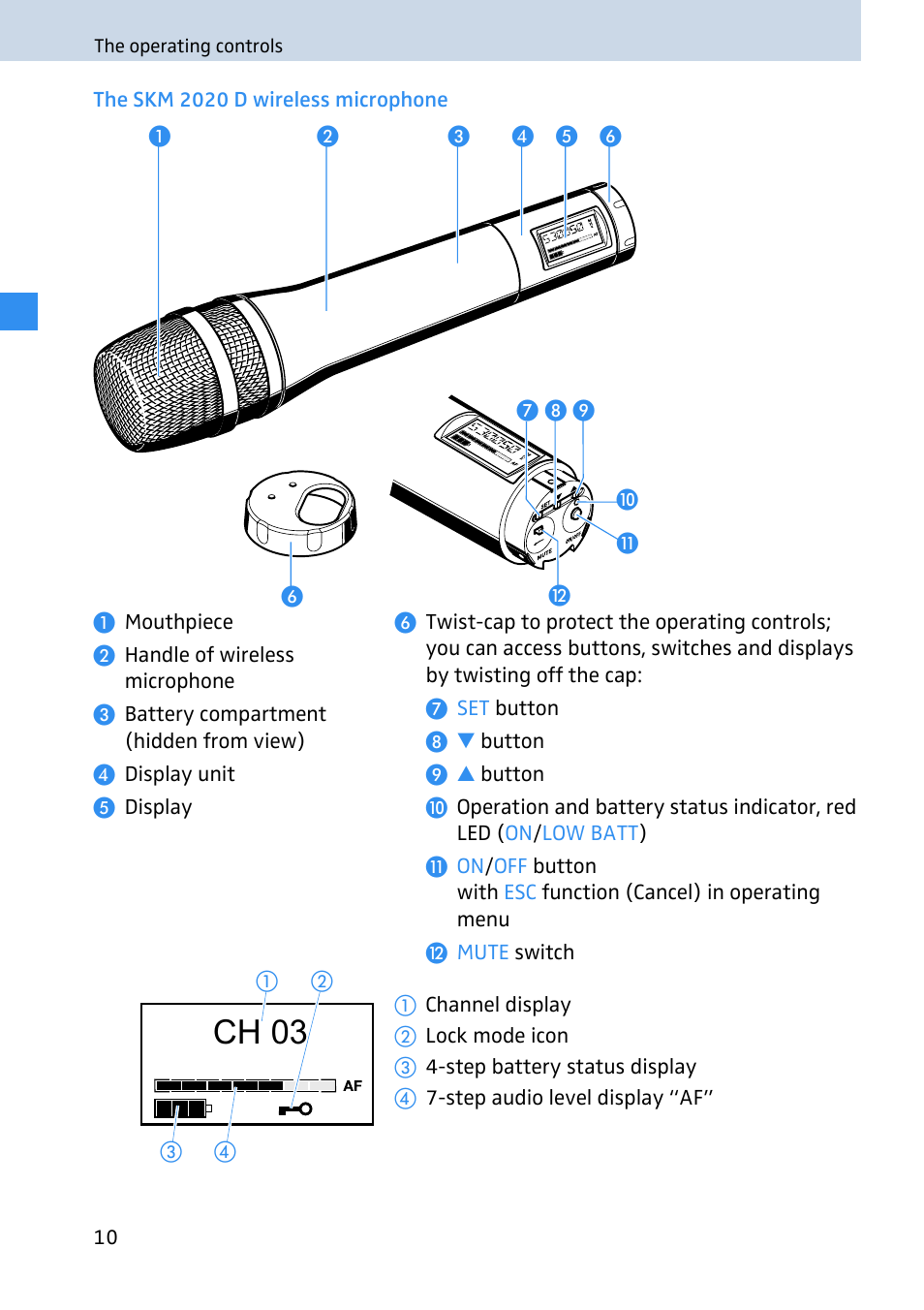 The skm 2020 d wireless microphone, Ch 03 | Sennheiser 2020 User Manual | Page 12 / 60