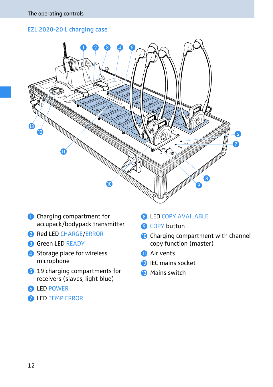 Ezl 2020-20 l charging case | Sennheiser 2020 User Manual | Page 14 / 60
