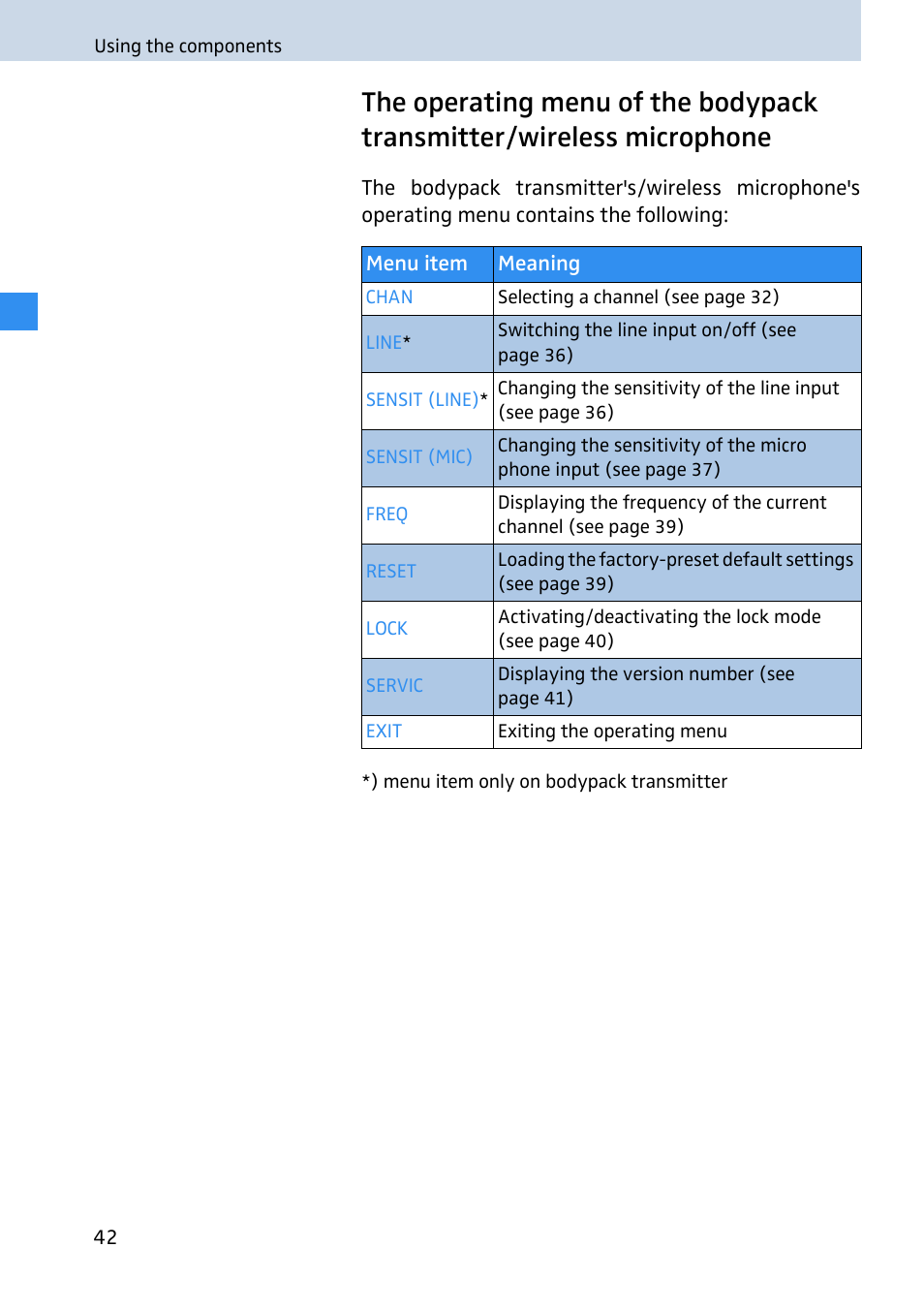 Sennheiser 2020 User Manual | Page 44 / 60