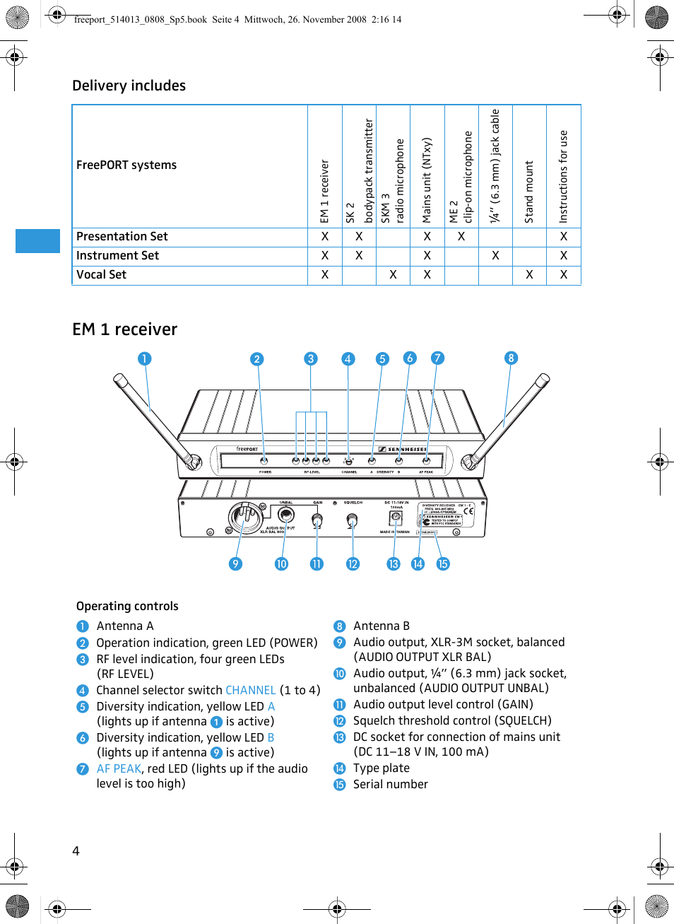 Em 1 receiver, Delivery includes | Sennheiser Freeport User Manual | Page 5 / 16