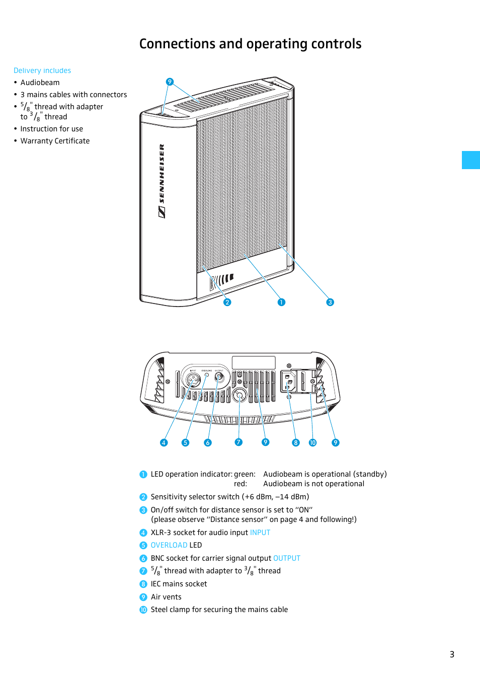 Connections and operating controls | Sennheiser Audiobeam User Manual | Page 5 / 10