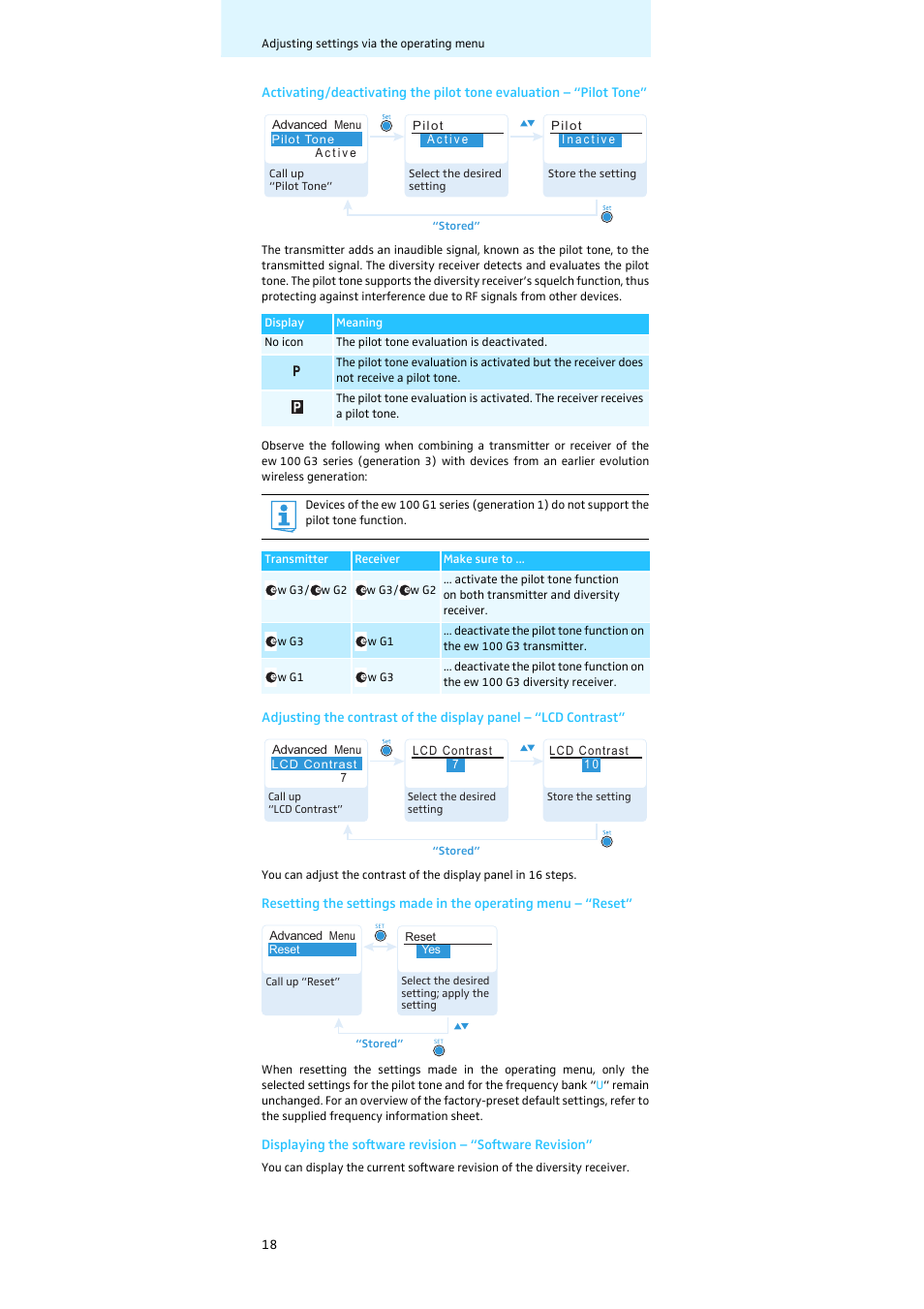 Sennheiser Diversity Receiver EK 100 G3 User Manual | Page 19 / 28