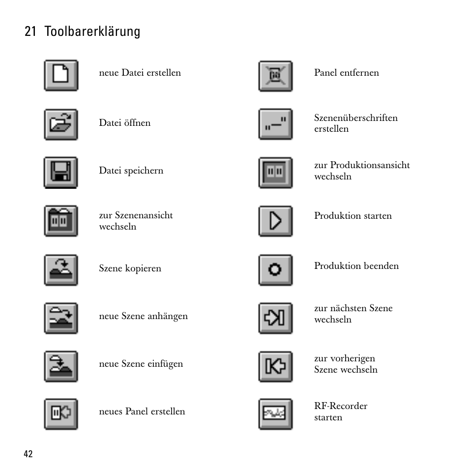 21 toolbarerklärung | Sennheiser S-MCD 3000 HP User Manual | Page 42 / 134