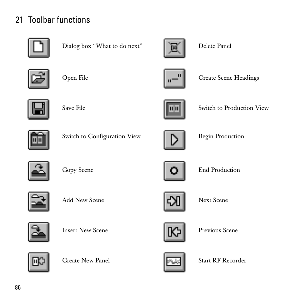 21 toolbar functions | Sennheiser S-MCD 3000 HP User Manual | Page 86 / 134