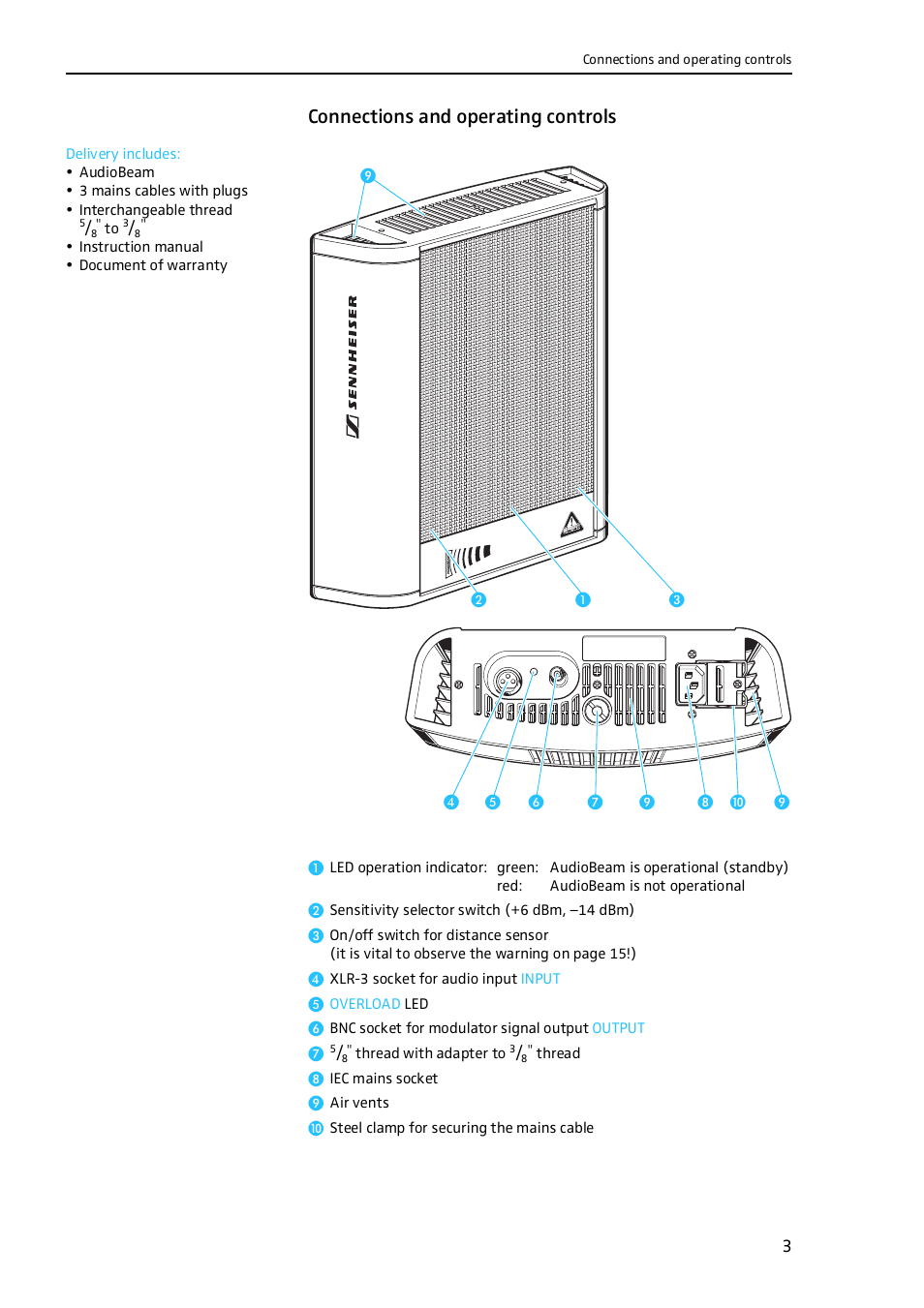 Connections and operating controls | Sennheiser Work Light User Manual | Page 4 / 10