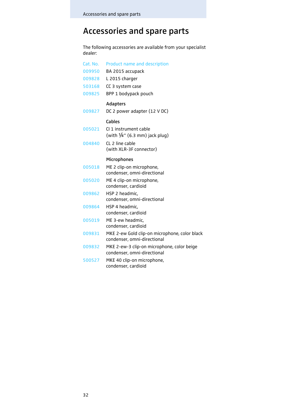 Accessories and spare parts | Sennheiser SK 500 G3 User Manual | Page 33 / 42