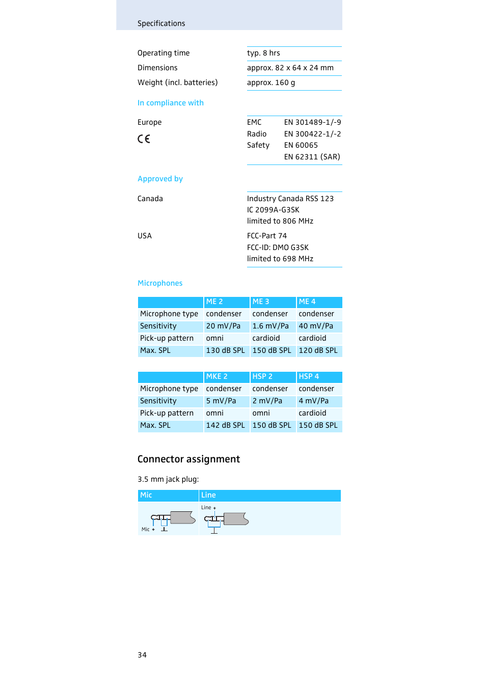 Connector assignment | Sennheiser SK 500 G3 User Manual | Page 35 / 42