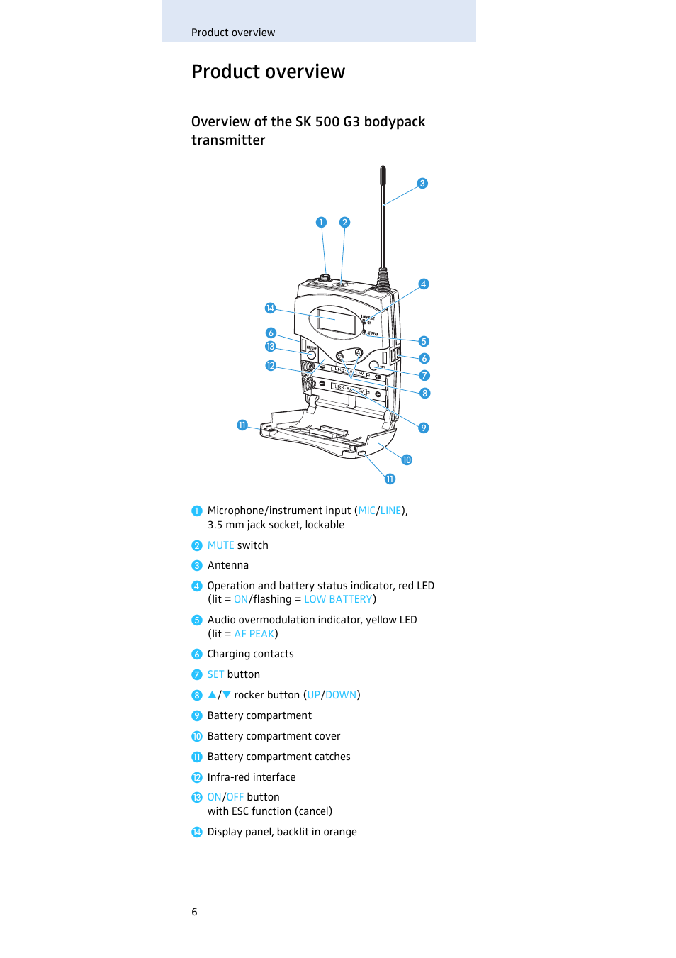 Product overview, Overview of the sk 500 g3 bodypack transmitter | Sennheiser SK 500 G3 User Manual | Page 7 / 42