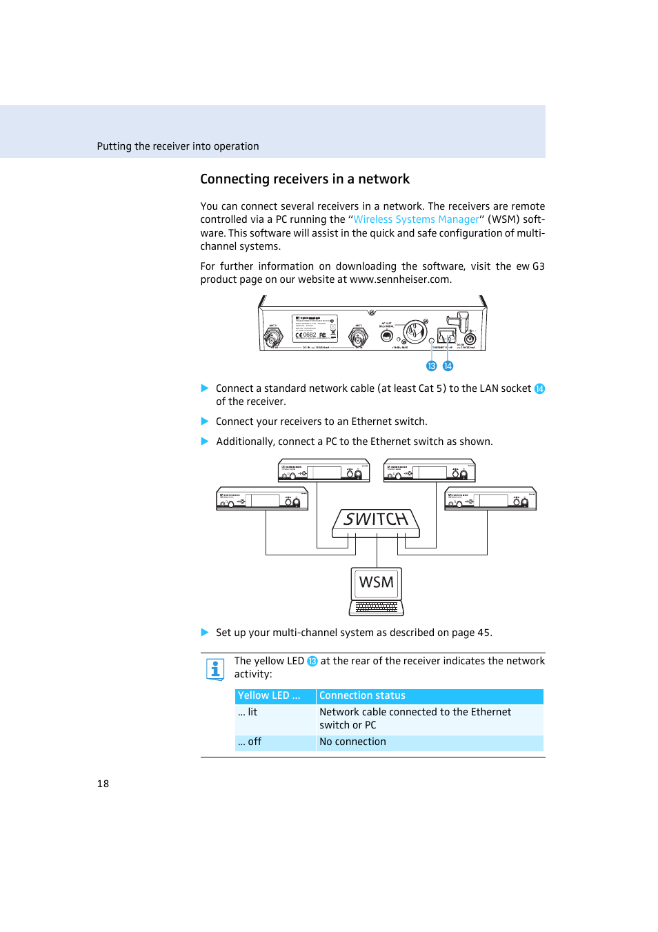 Connecting receivers in a network | Sennheiser Rack-mount Receiver EM 300 G3 User Manual | Page 19 / 62