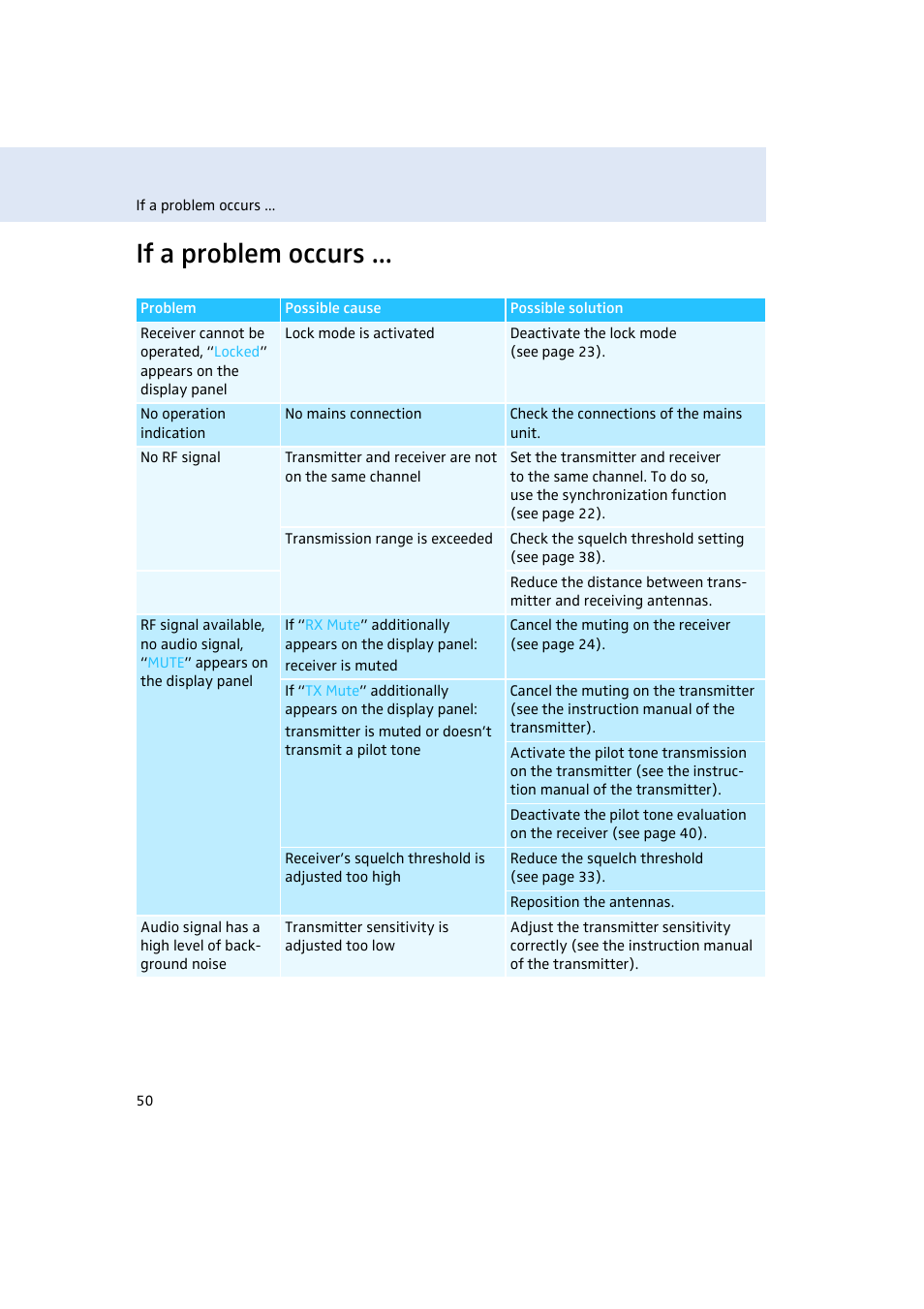 If a problem occurs | Sennheiser Rack-mount Receiver EM 300 G3 User Manual | Page 51 / 62