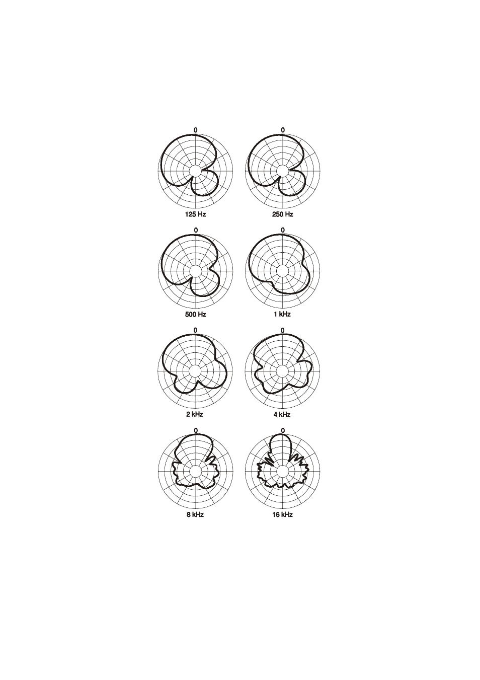 X = m + s | Sennheiser SLT23460FC User Manual | Page 31 / 34