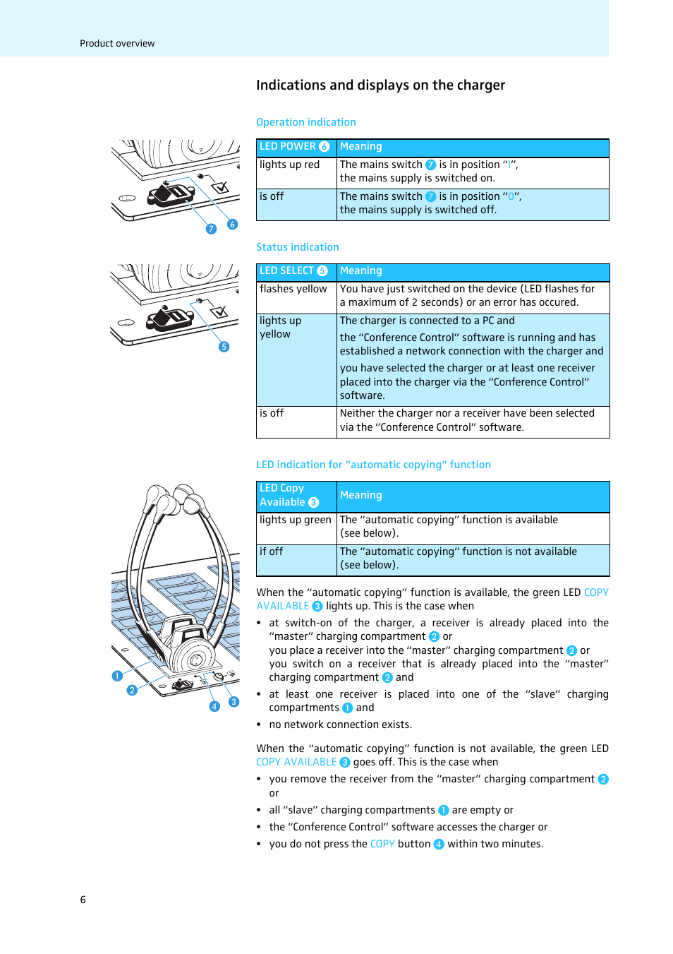Indications and displays on the charger, Operation indication, Status indication | Led indication for “automatic copying” function, De en fr it es nl | Sennheiser Tourguide Charger L 2021-40 User Manual | Page 8 / 18