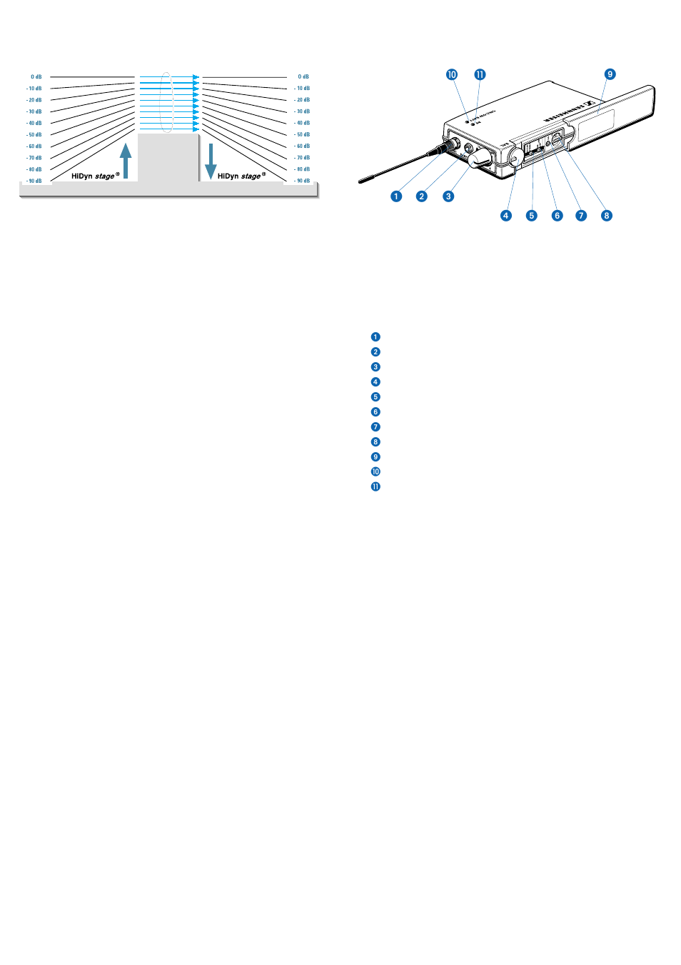 4aansluitingen en bedieningselementen, 3ruisonderdrukking door hidyn stage | Sennheiser EK 3053-U User Manual | Page 34 / 39