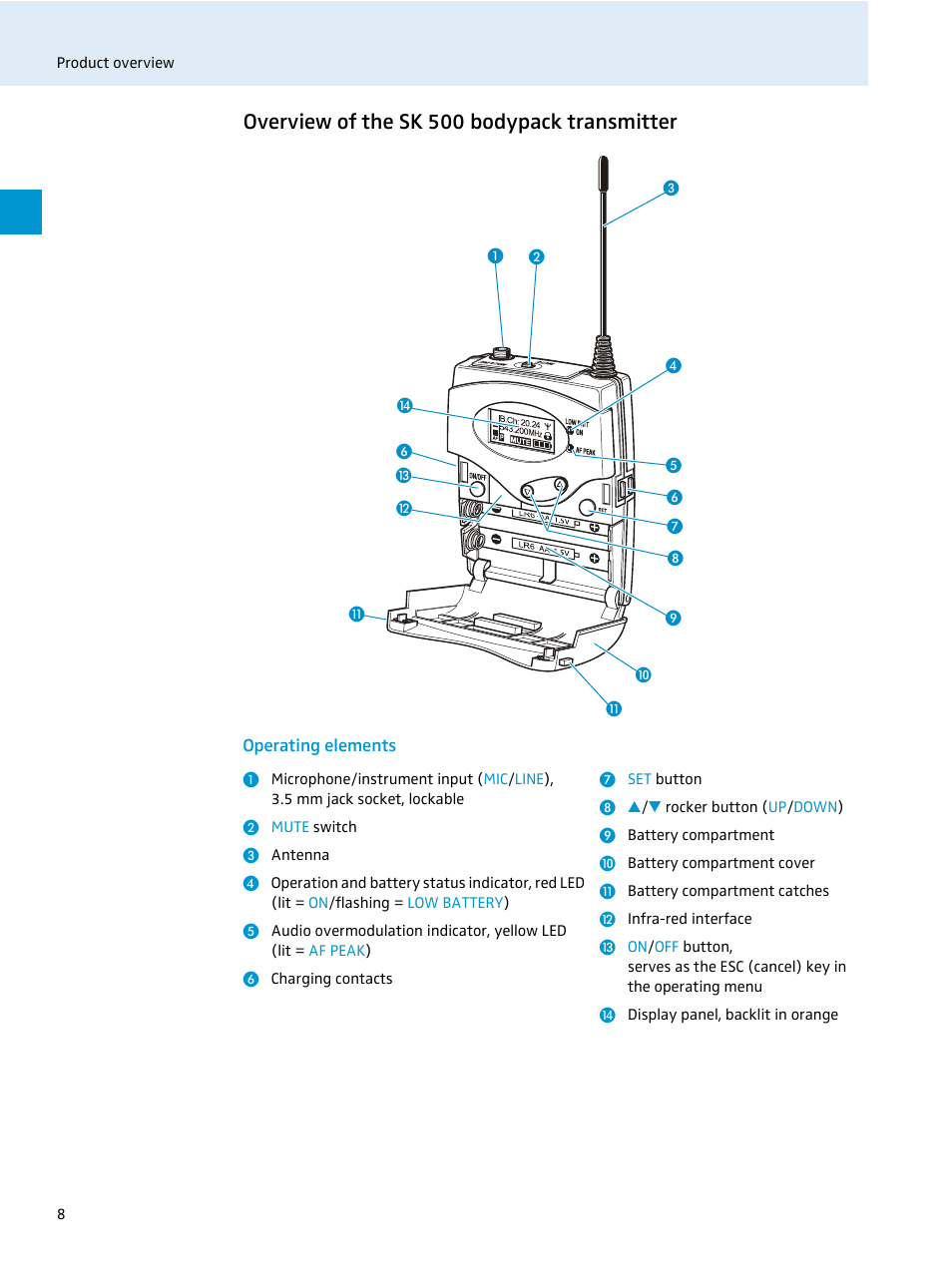Overview of the sk 500 bodypack transmitter, Operating elements | Sennheiser 500 Series User Manual | Page 10 / 42