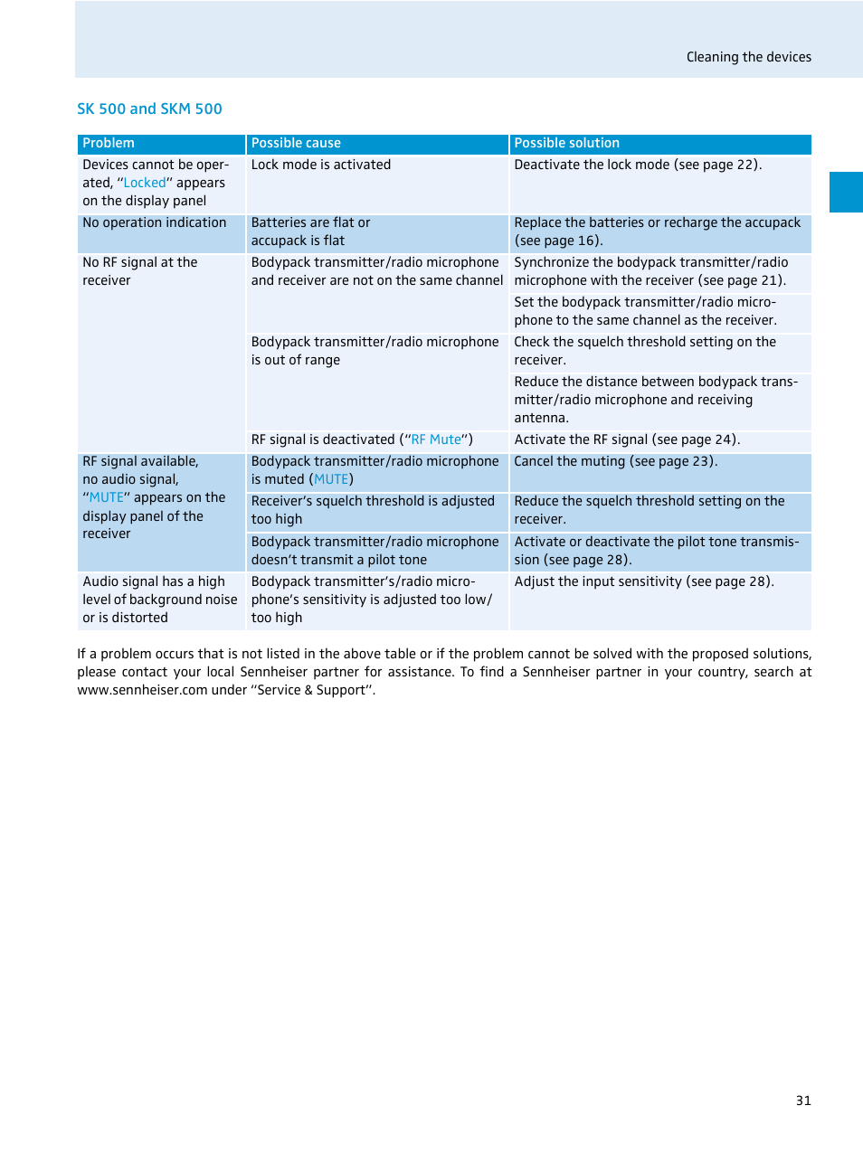 Sk 500 and skm 500 | Sennheiser 500 Series User Manual | Page 33 / 42