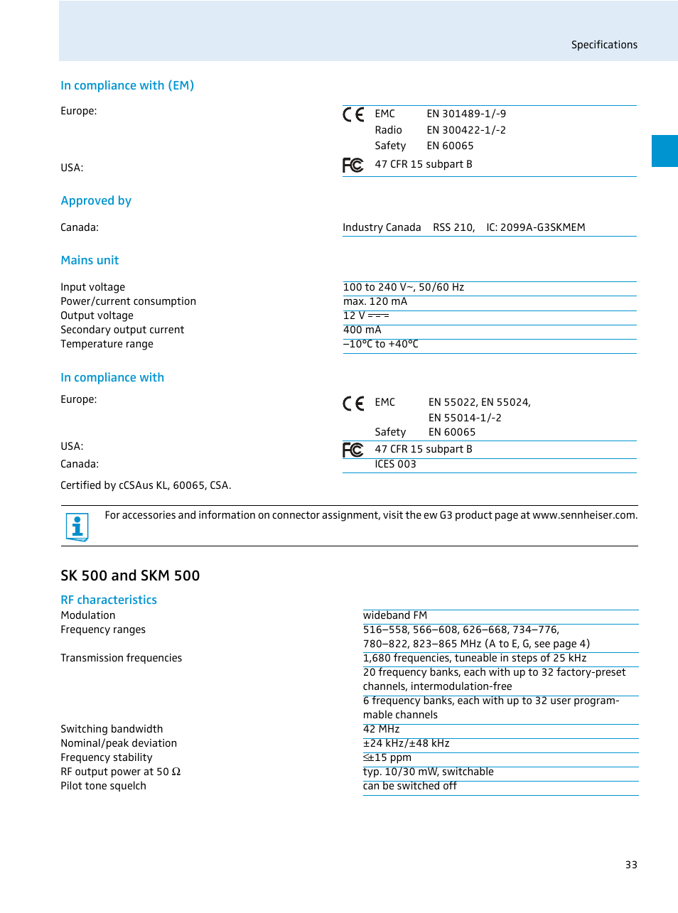 In compliance with (em), Approved by, Mains unit | In compliance with, Sk 500 and skm 500, Rf characteristics | Sennheiser 500 Series User Manual | Page 35 / 42