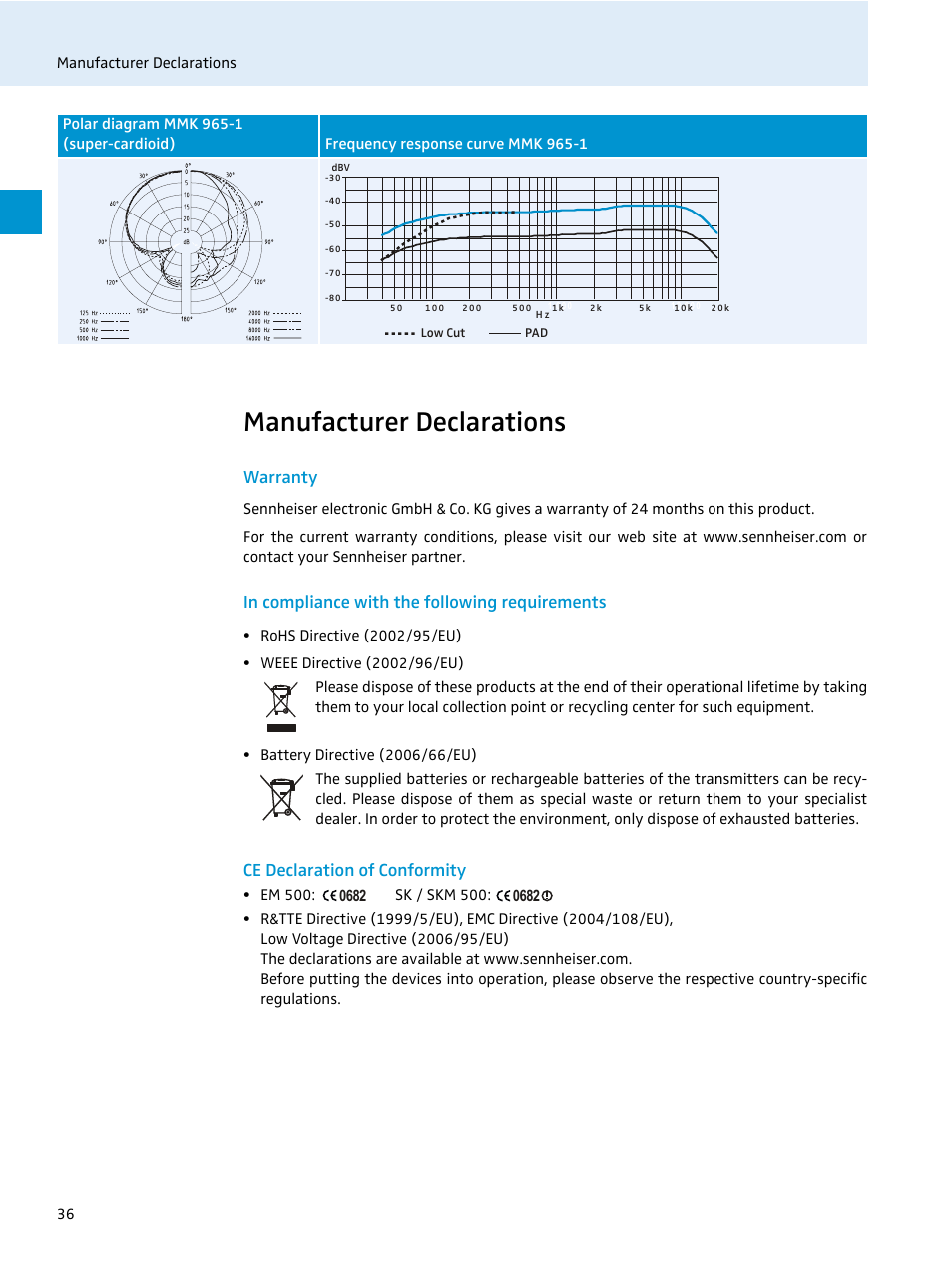 Manufacturer declarations, Warranty, In compliance with the following requirements | Ce declaration of conformity | Sennheiser 500 Series User Manual | Page 38 / 42