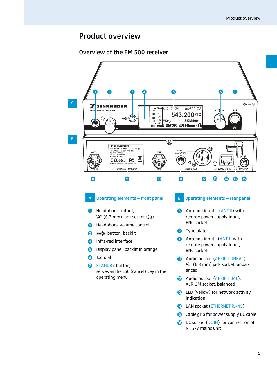 Product overview, Overview of the em 500 receiver, Operating elements - front panel | Operating elements - rear panel | Sennheiser 500 Series User Manual | Page 7 / 42