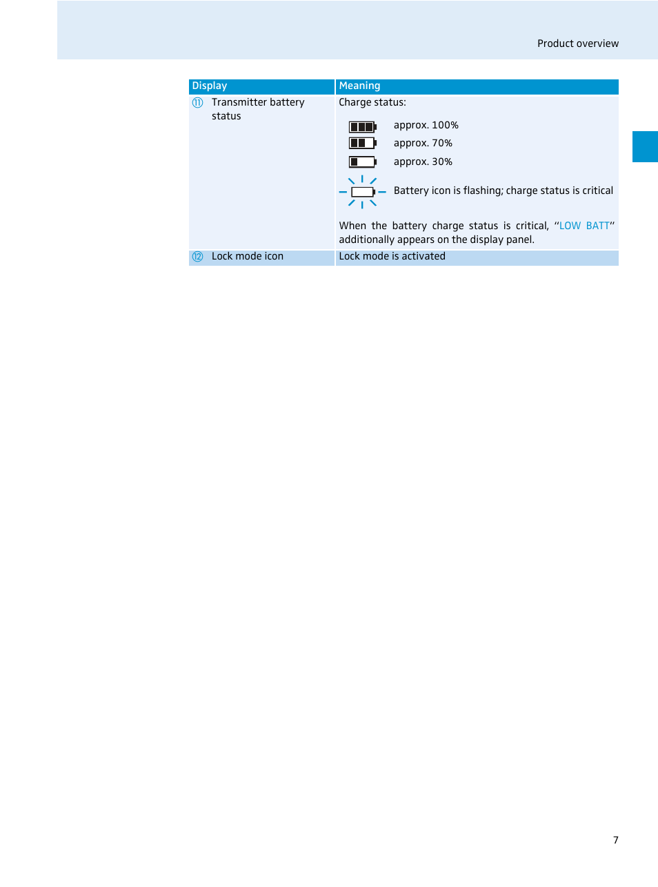Sennheiser 500 Series User Manual | Page 9 / 42