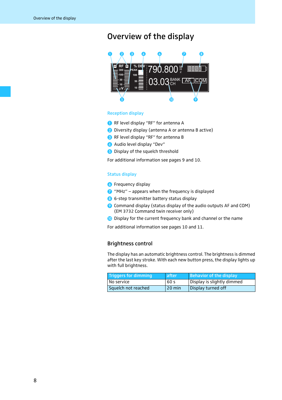 Overview of the display, Reception display, Status display | Brightness control | Sennheiser EM 3731 User Manual | Page 10 / 47