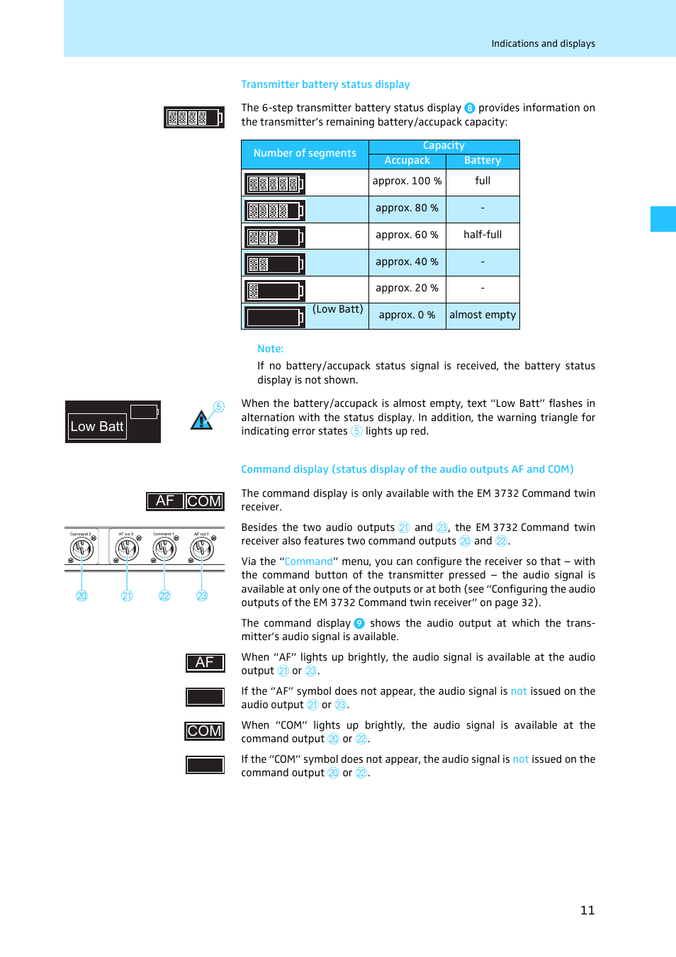 Transmitter battery status display, D 11, Com af af com | Sennheiser EM 3731 User Manual | Page 13 / 47