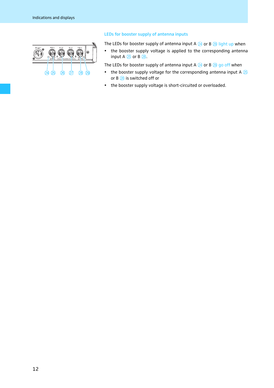 Leds for booster supply of antenna inputs | Sennheiser EM 3731 User Manual | Page 14 / 47