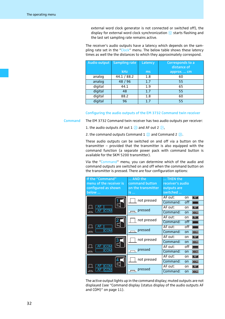 Sennheiser EM 3731 User Manual | Page 34 / 47